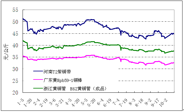 太阳成集团tyc234cc