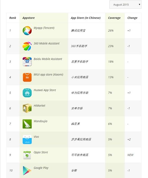 太阳成集团tyc234cc